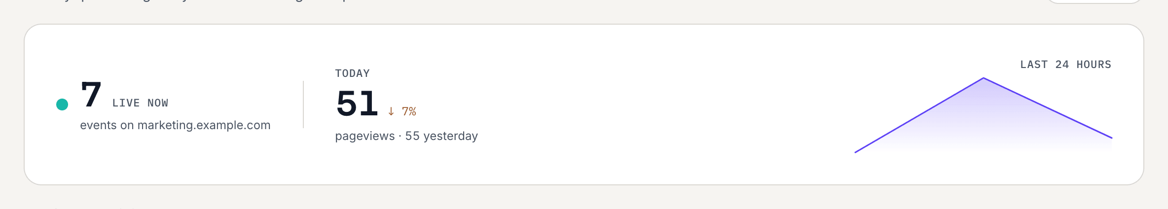 Live indicator